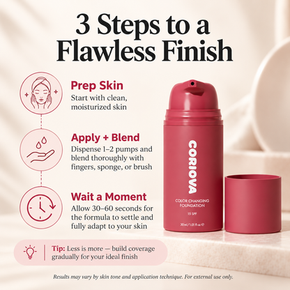 Coriova Bloomtint™ Color Changing Foundation